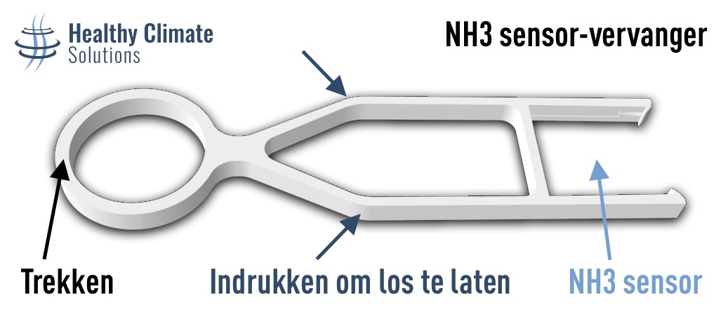 HCS NH3 sensor vervanger